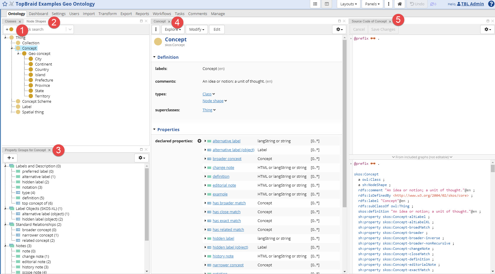 Examples GEO Ontology Page
