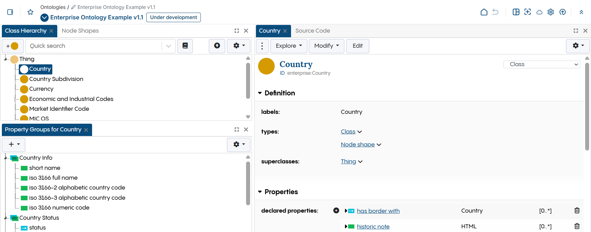 Ontology Country Example
