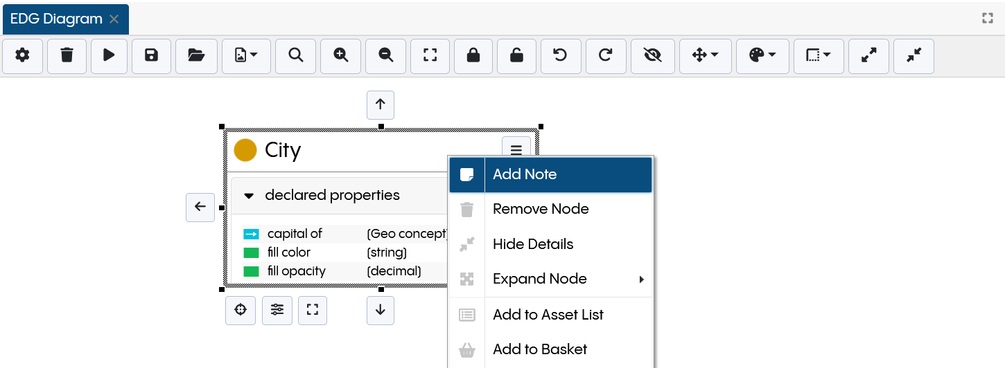 EDG Diagram Add Note in Node Button