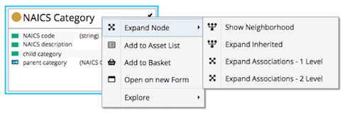 EDG Diagram Class Node Context Menu