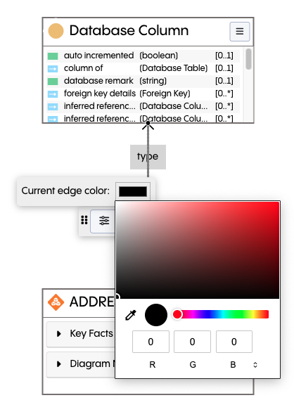 EDG Diagram Edge Color
