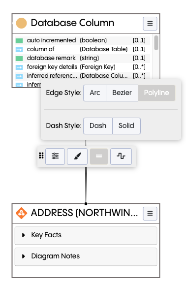 EDG Diagram Edge/Dash Style