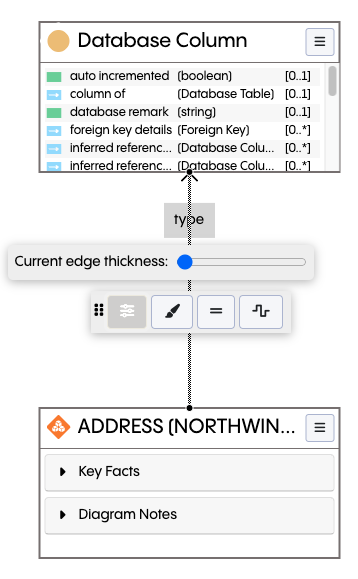 EDG Diagram Edge Thickness