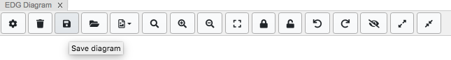 EDG Diagram Save Button