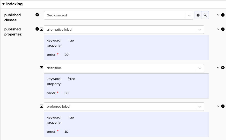 Vector Index Configuration Classes and Properties