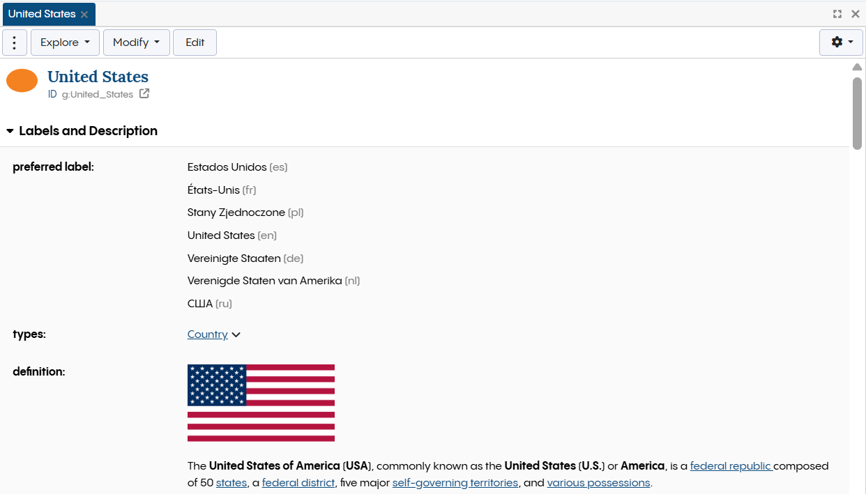 Asset Information - United States