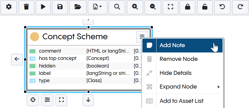 EDG Diagram Add Note in Node Button
