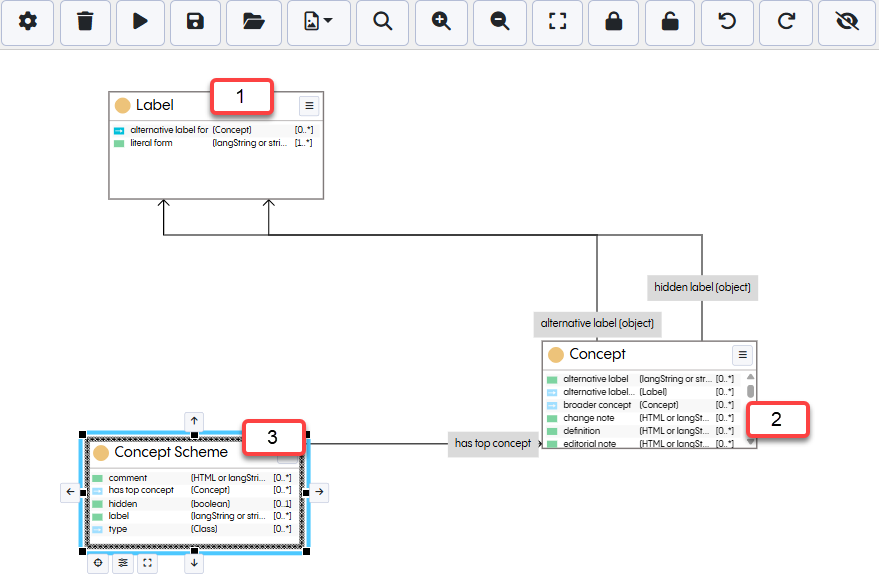 EDG Diagram Alignment Example