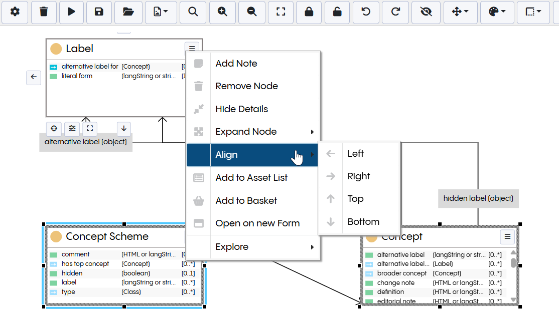 EDG Diagram Alignment Context