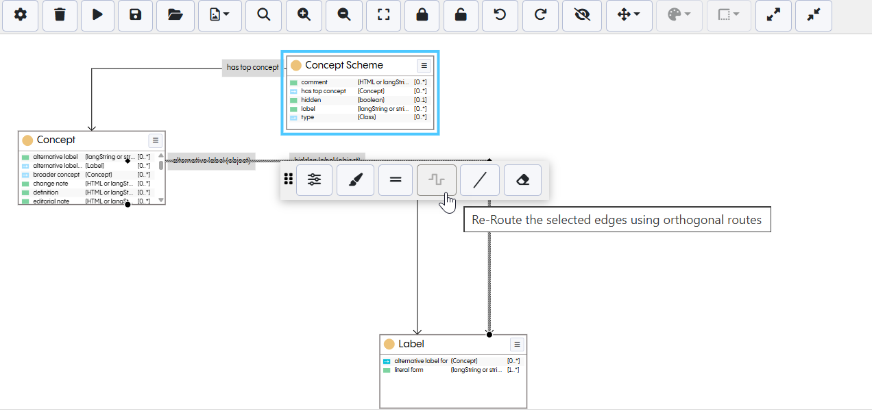EDG Diagram Edge Routing Menu