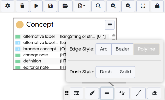 EDG Diagram Edge/Dash Style