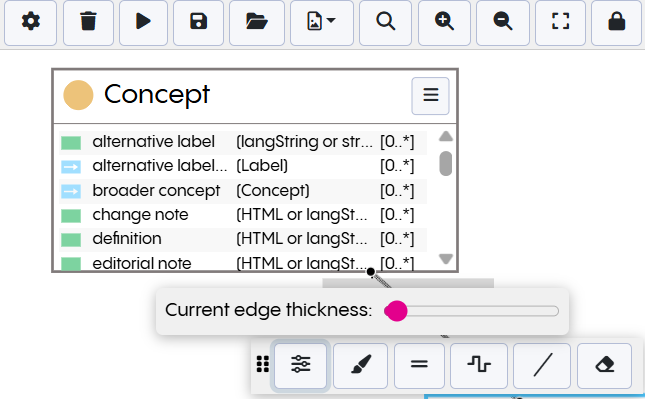 EDG Diagram Edge Thickness