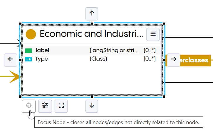 EDG Diagram Focus Node Control