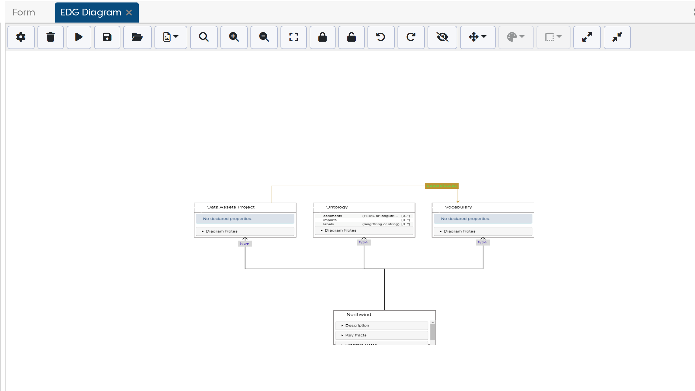 EDG Diagram Image Node