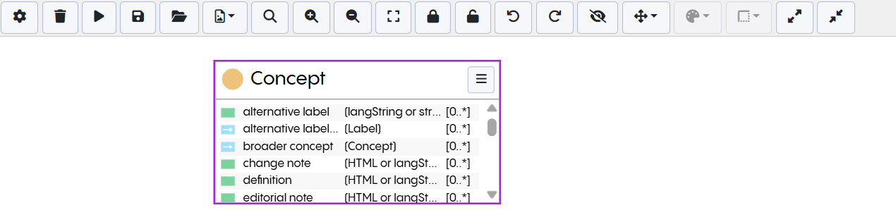 EDG Diagram Node Border Color set