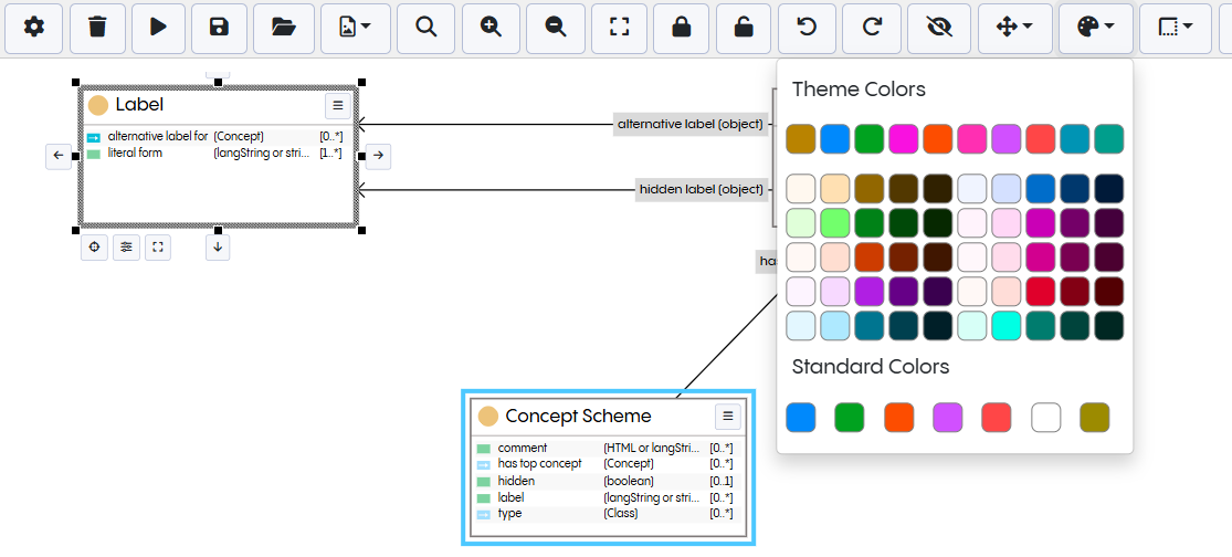 EDG Diagram Node Color button