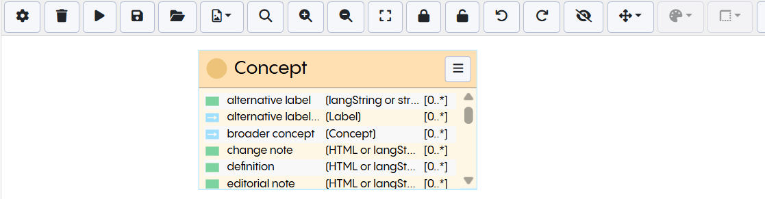 EDG Diagram Node Color set
