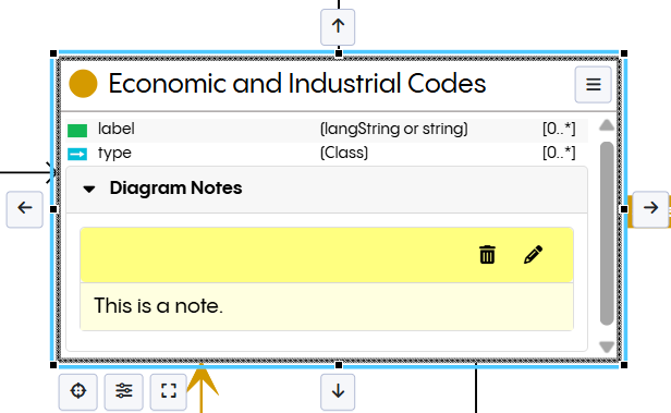 EDG Diagram Note in Node