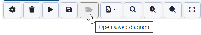 EDG Diagram Open Saved Diagram Button