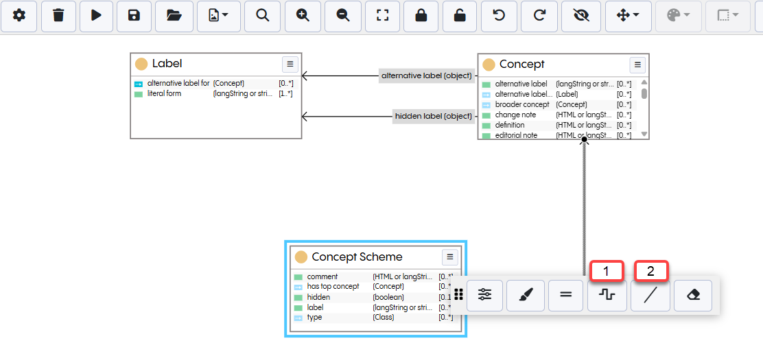 EDG Diagram Routing Options