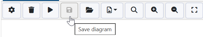 EDG Diagram Save Button