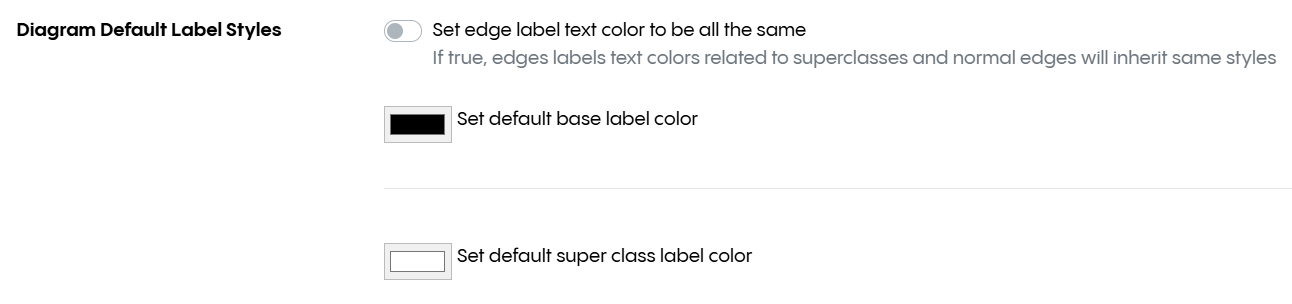 EDG Diagram Label Default Style