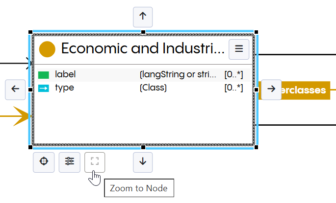 EDG Diagram Zoom To Node Control