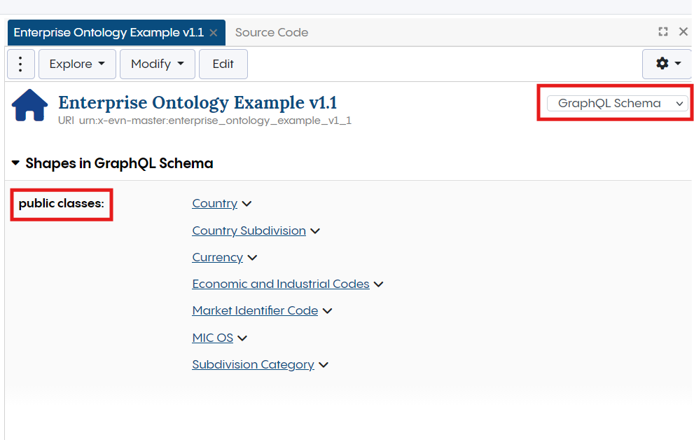 Enterprise Ontology - Public Class