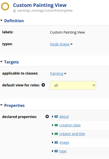 Set Default View for Certain Roles