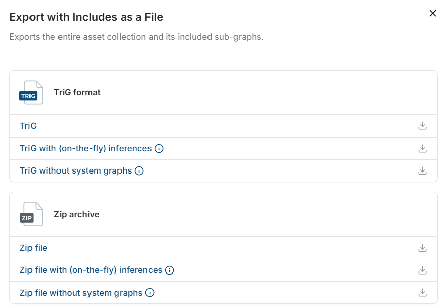 Export to Trig or Zip