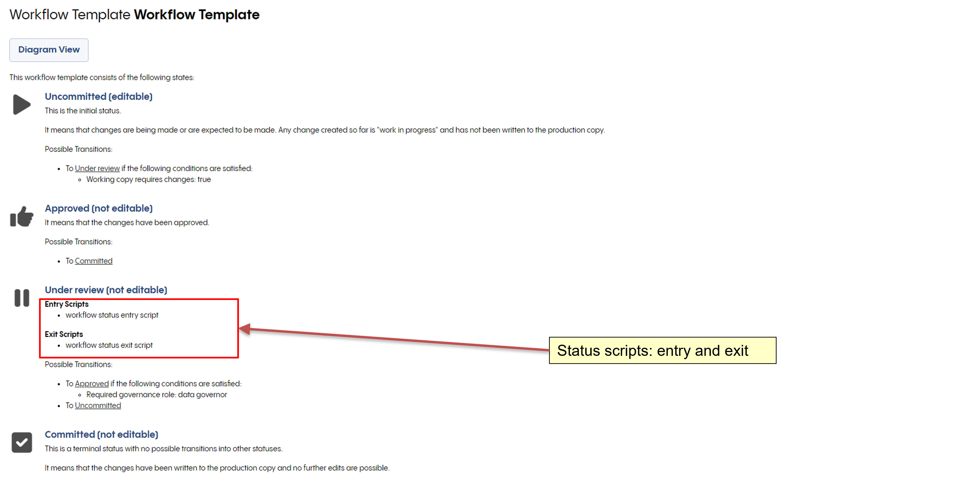 Accessing Data Foundation workflow templates