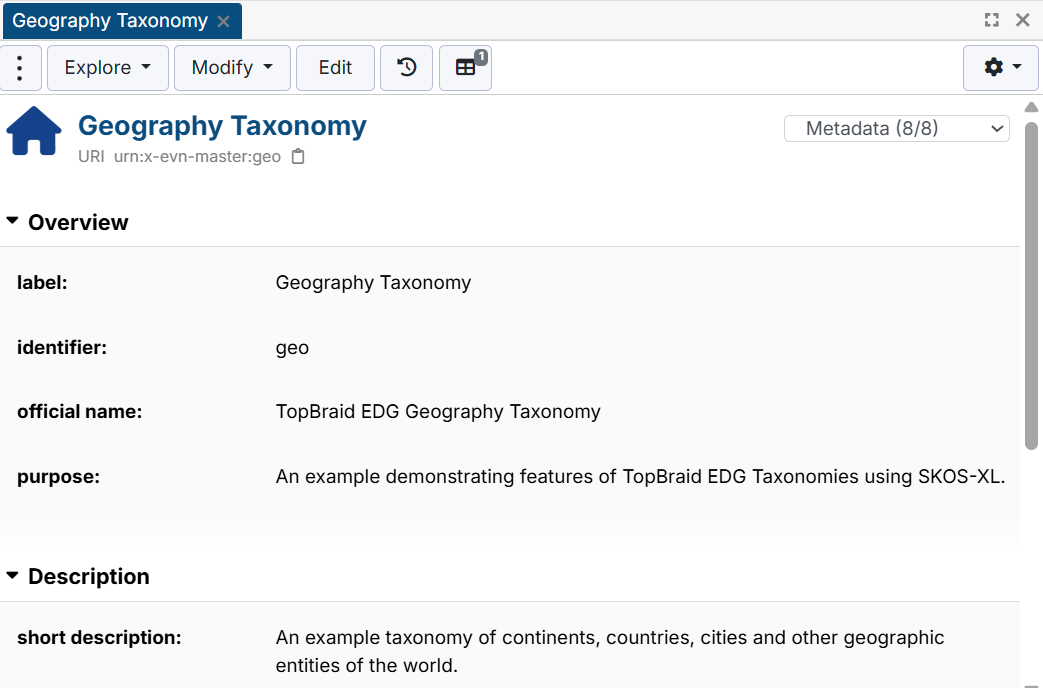 Geography Taxonomy Page
