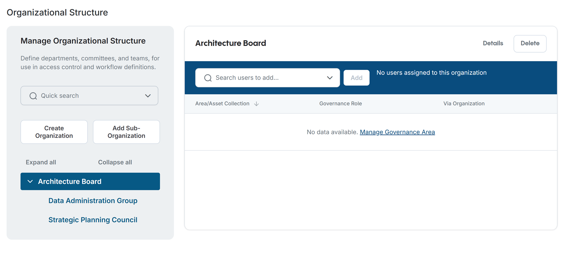 Governance Organizations