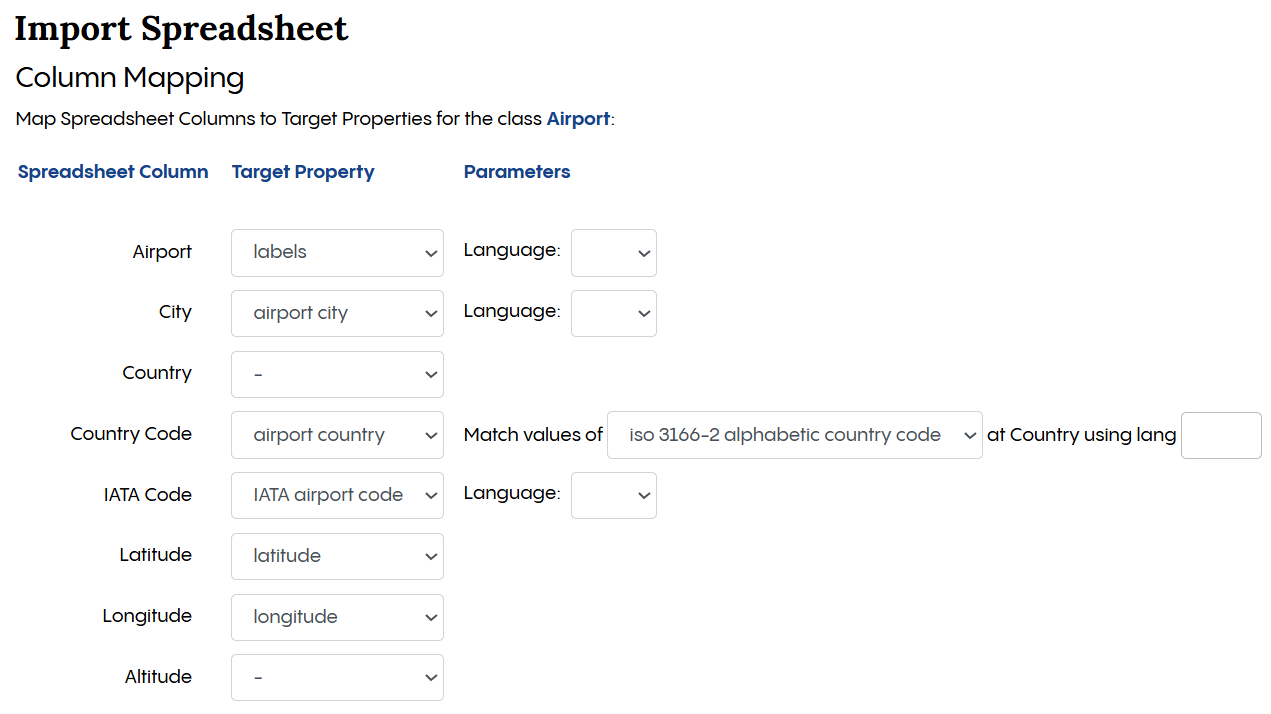 Import Spreadsheet - Country Code Mapping