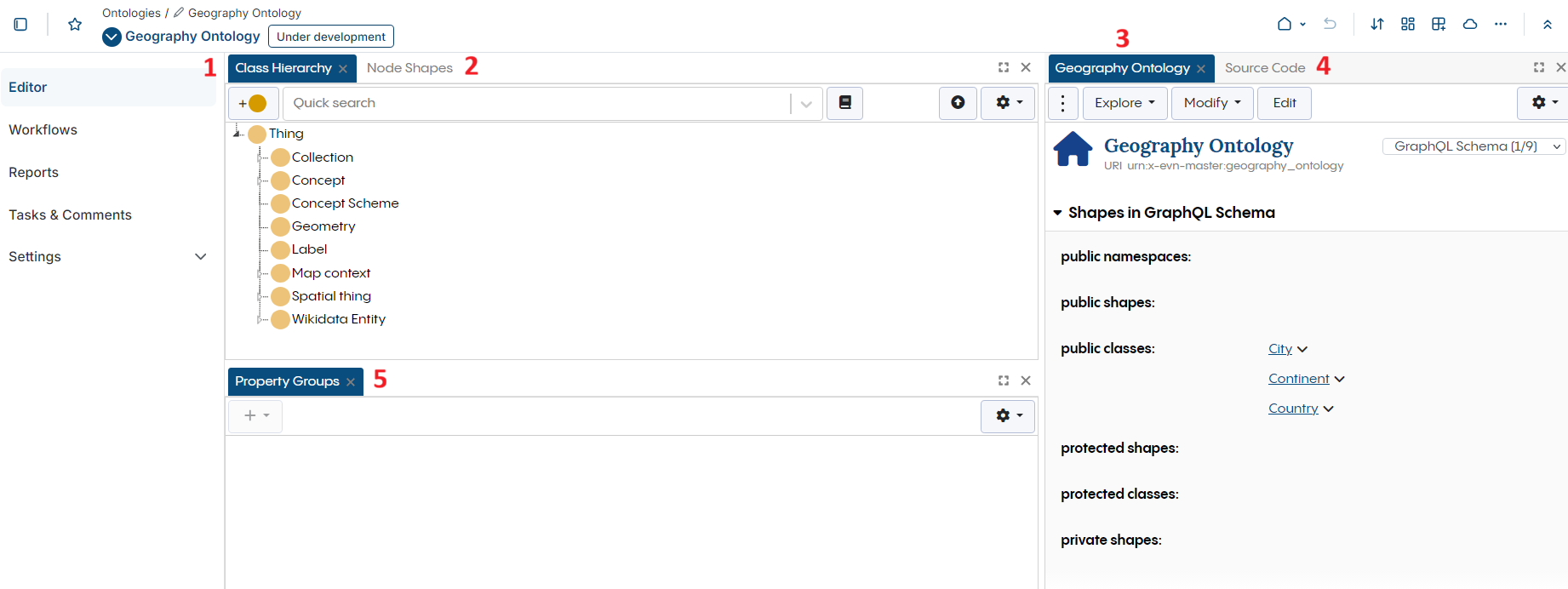Ontology Default Layout