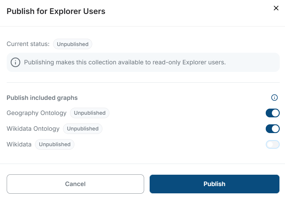 Publish for Explorer Users Options
