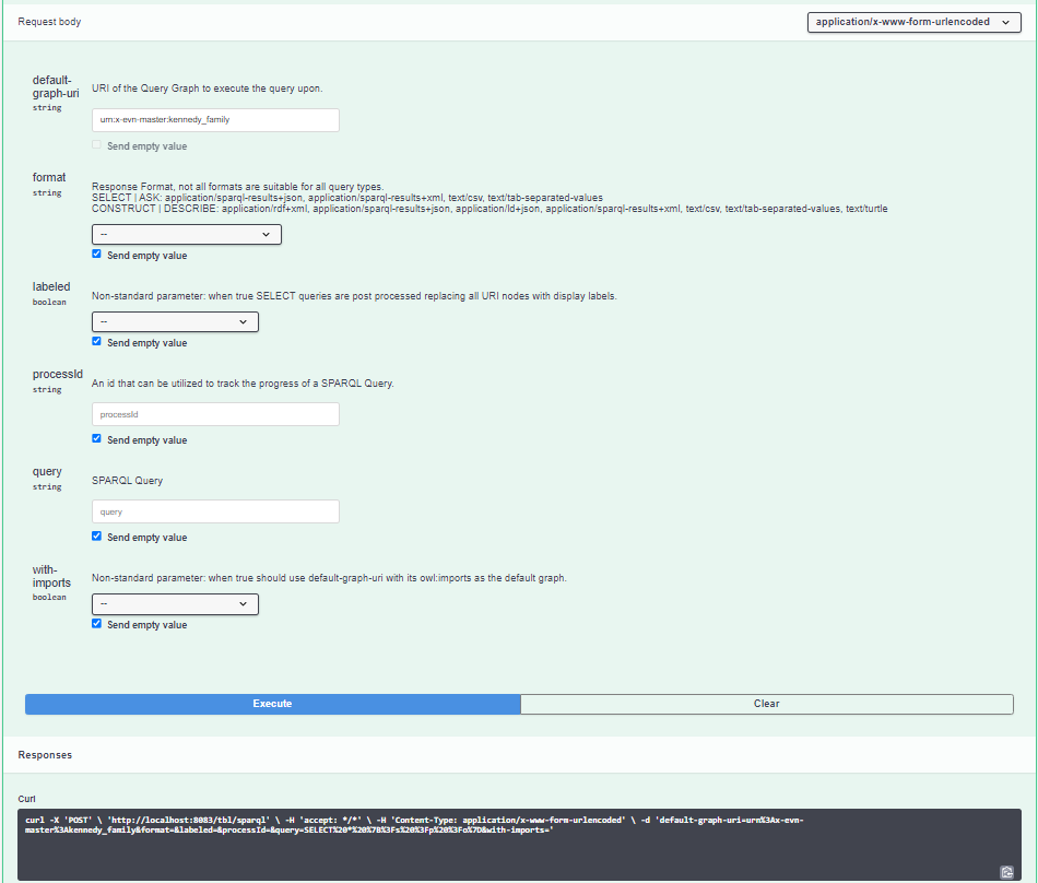 Swagger SPARQL Endpoint Query