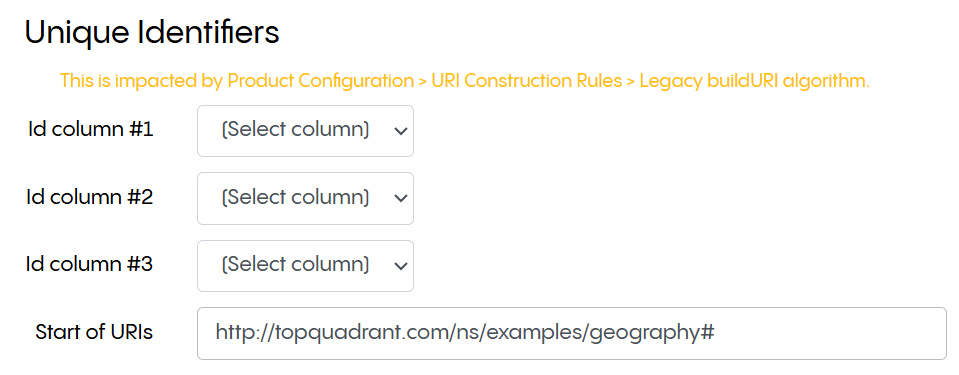 Unique Identifiers Based on Labels